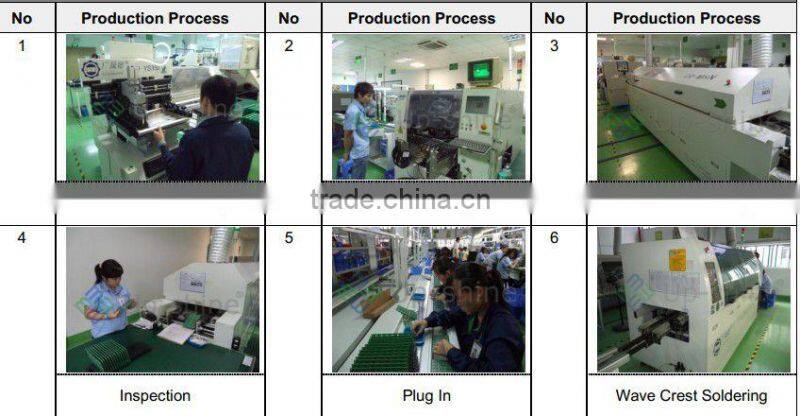 LM-80 2835 SMD ul cul dlc 2x4 50w 60w wholesale led panel light