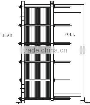 M10 gasketed heat exchanger for liquid