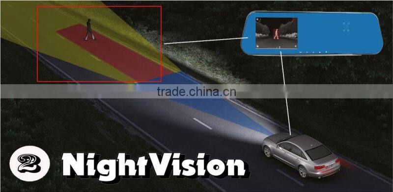 car rearview camera