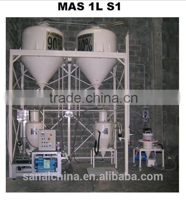 Dry Powder Filling Machine with MAS 1L S2