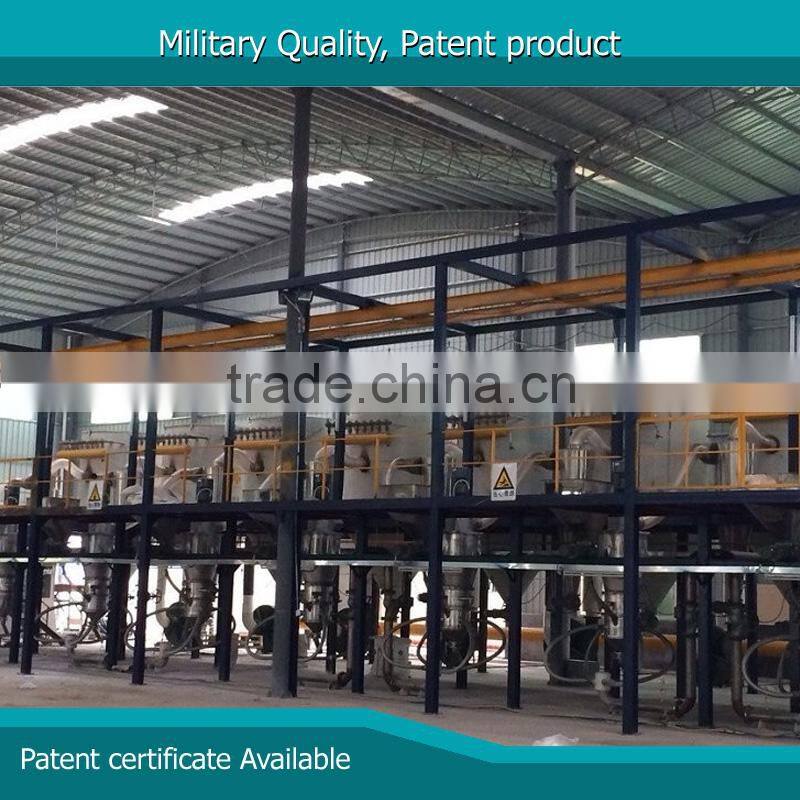 JSDL China export laboratory use grinder laboratory jet mill