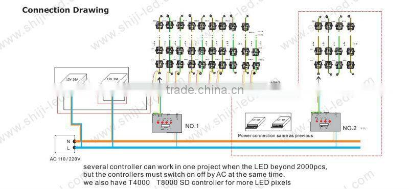 Color Changing rgb led module Light 20pcs per String WS2801 Chip