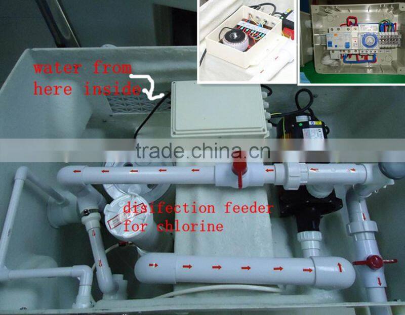 PK8029 series reasonable price swimming pool equipments for filtration system