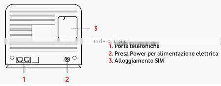 huawei model GSM Voice Gateway, Vodafone MT90 gsm base box, huawei gsm fwt 900/1800Mhz