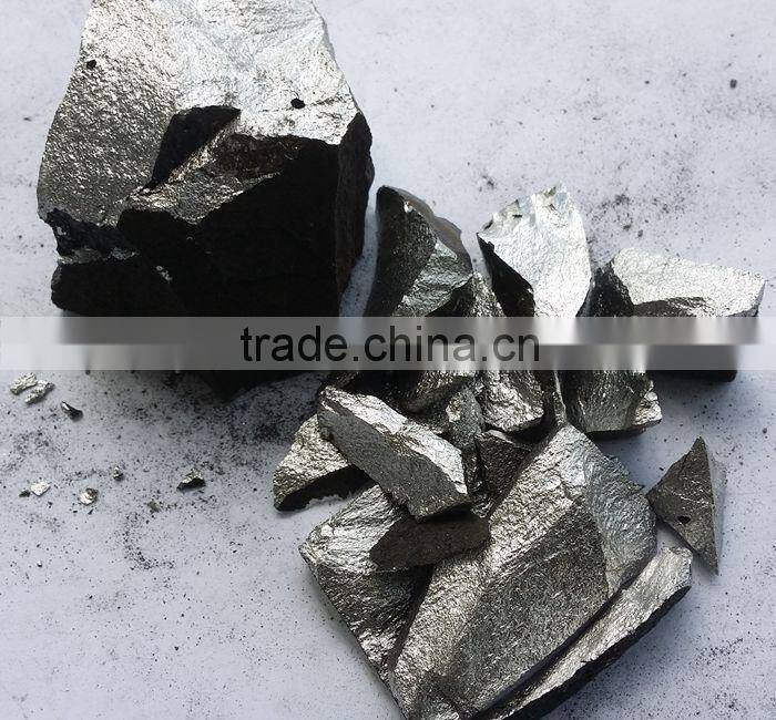 Low carbon Ferromanganese /Ferro manganese ball/briquettes/FeMn 75% 65% 17%