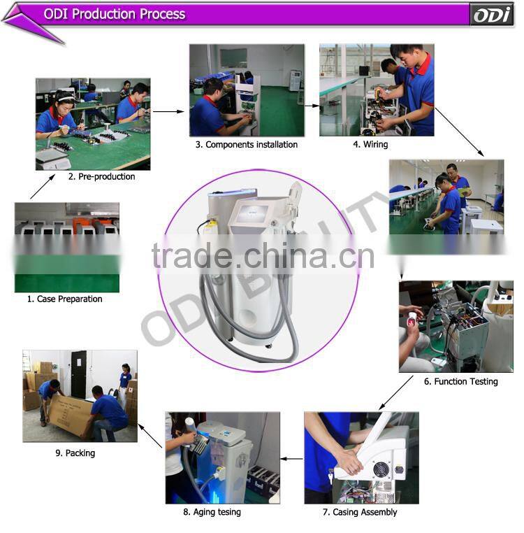 OD-IRL10A Facial equipment wholesale rf ipl multi function laser