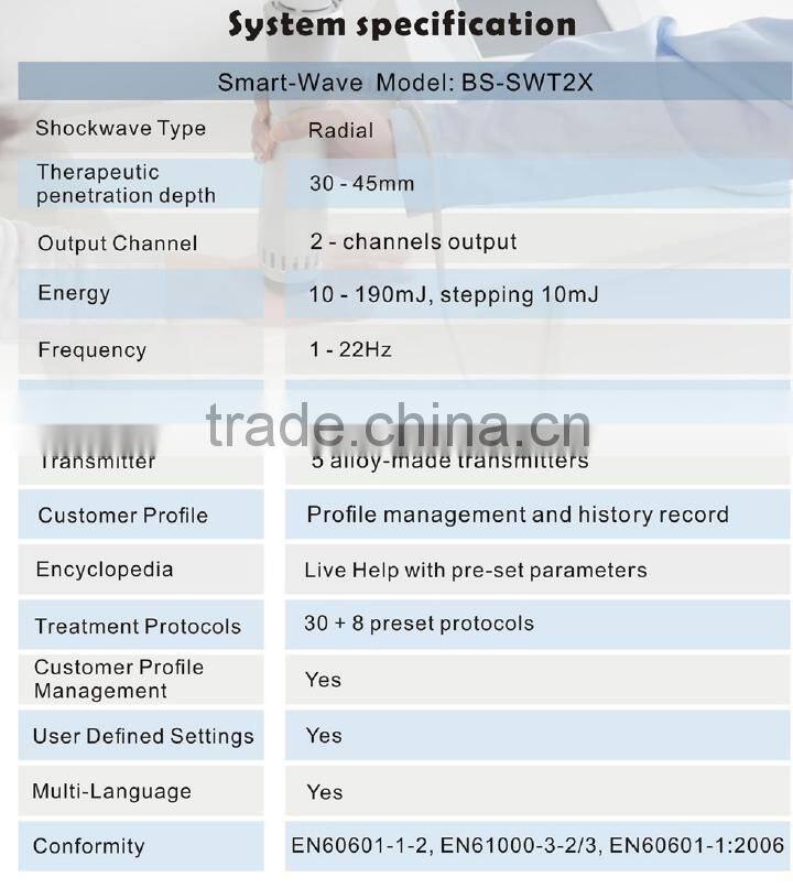 Smart wave radial shockwave therapy machine for Physiotherapy Treatment