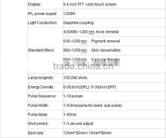 3 in 1 beauty machine of elight RF nd yag laser multi-function equipments for skin care