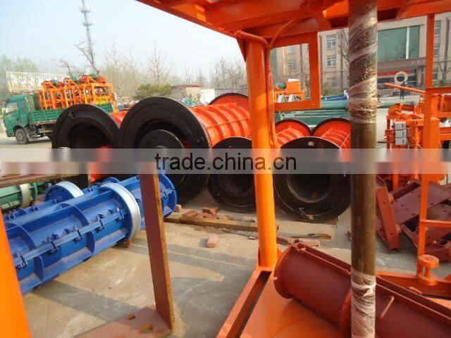 concrete culvert pipe making mold,pre-stressed spun concrete culvert pipe making machine in Qatar