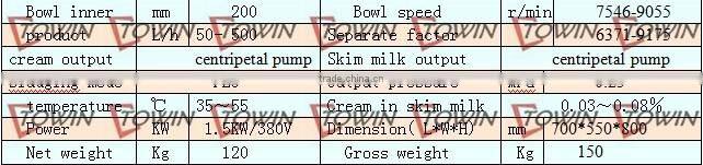 automatic Milk/dairy Cream separator