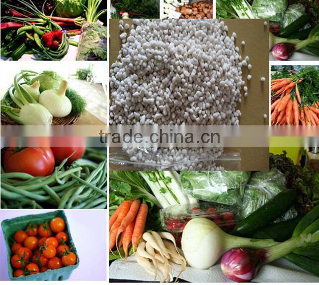 ammonium sulphate nitrate fertilizer