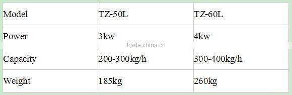 centrifugal water filter