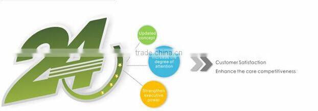 Solar pump Inverter with Vector Control, DC/AC Drives for pump