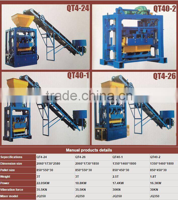 automatic cement block moulding machine prices in nigeria