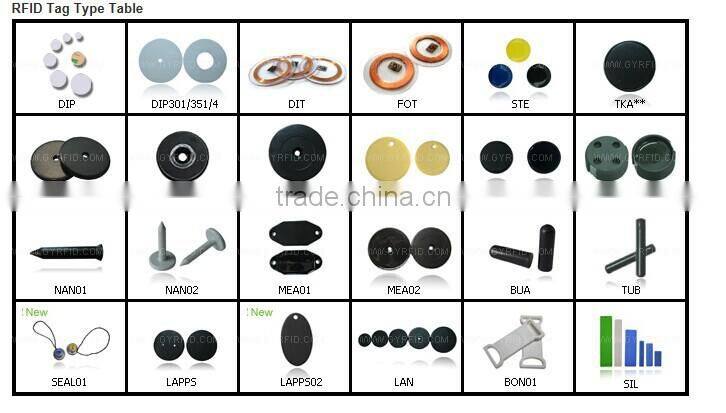 airplane luggage tag,rfid tag 125khz(FREE SAMPLES)