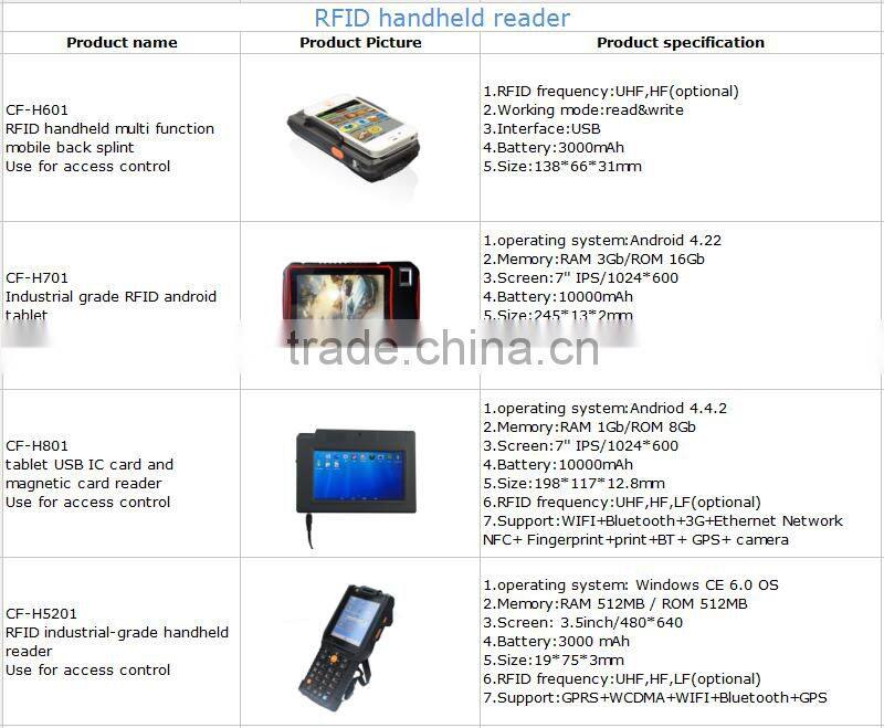Pocket RFID Reader UHF phone portable pocket reader for varification identification