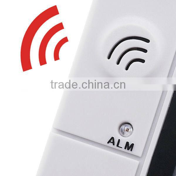 Wall Mount Indoor Air Quality Temperature RH Carbon Dioxide CO2 Monitor Sensor Detector Controller 0~2000ppm Range