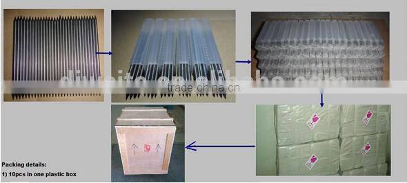 Sharpen tungsten /wolfram electrodes from 19 years Golden manufacture