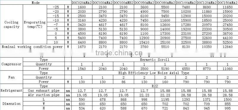plate type condenser