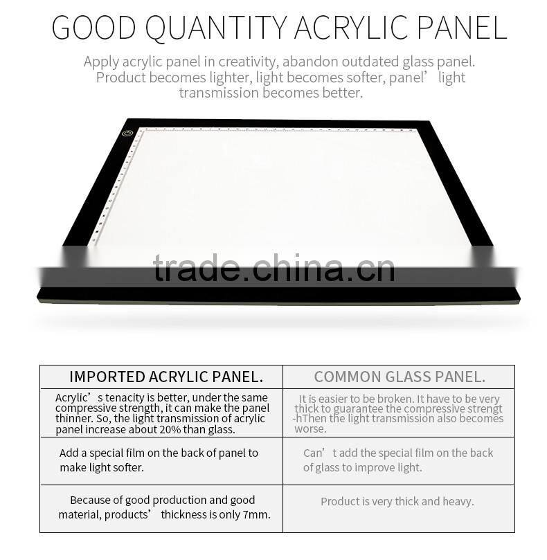 A4 LED copy board, No Luminous attenuation , thickness is 7mm, good quality.