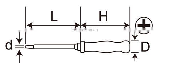 Phillips and Slotted Insulated Screwdriver