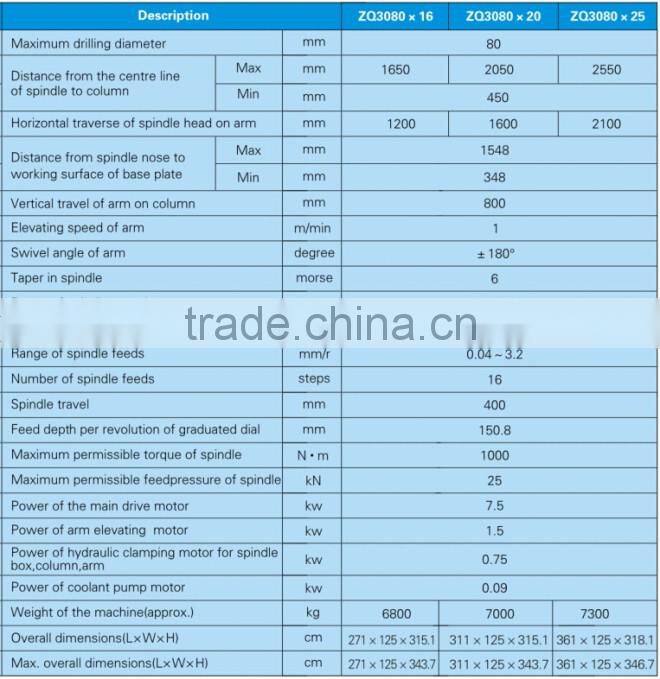 Radial Drilling Machine for full range, dia 25 32 40 50 63 80 100mm