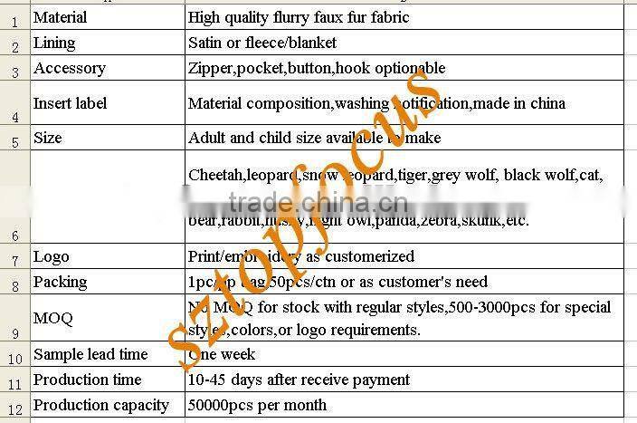 2013 Spring Hot sale Animal Hoodie Short Cat Hat Caps