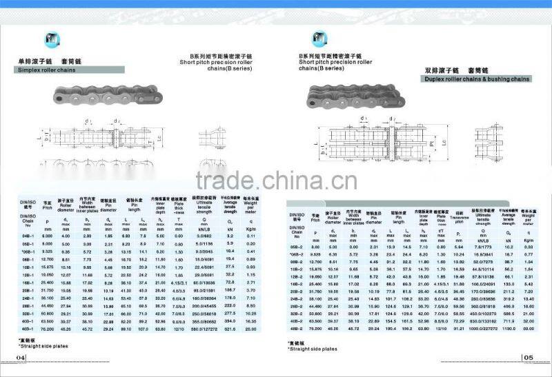 304 Stailess Steel Short Pitch Roller Chains 04B-1