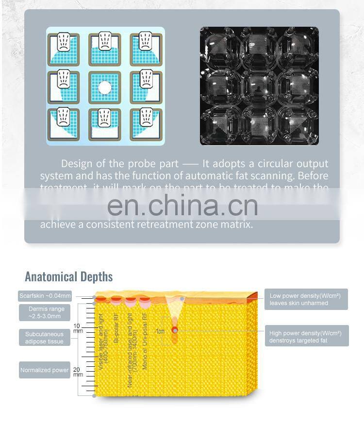 lipo+ HIFU 2 in 1 anti-wrinkle body cellulite removal treatment system equipment with CE