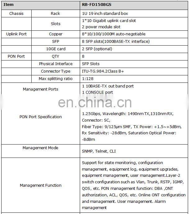 Hot selling gpon olt 1 U 8 PON ports GPON olt equipment