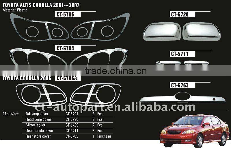 CT decorative pieces