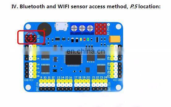 32 Channel Servo Controller Board Wireless Control for PS2 USB/UART Connection Mode