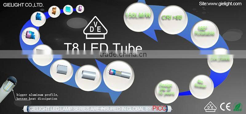 150cm 24W T8 led tube for KVG/VVG compatible with LED Starter