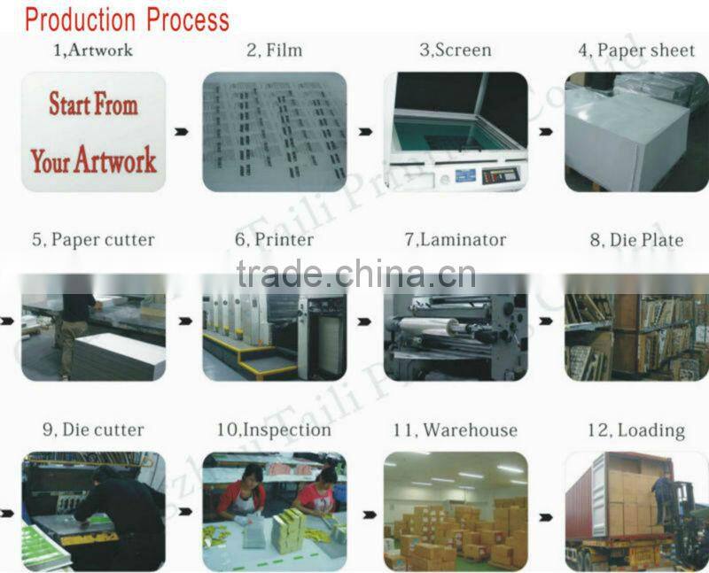 Disposable fast food serving trays with lid