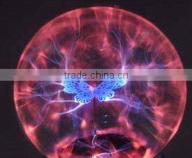 Science and technology the magic lamp