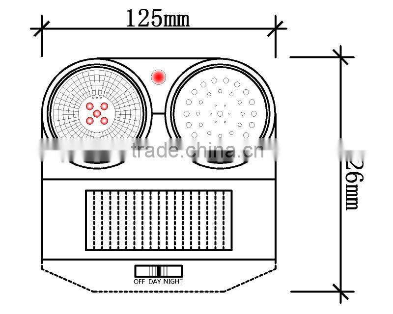 Farm/Garden Sounds Bird Away Product GH-192
