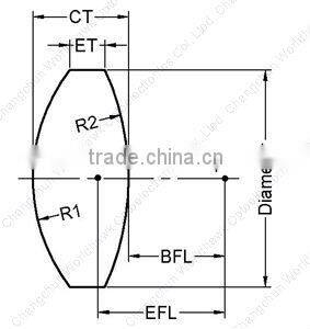 H-K9L Bi-convex lens