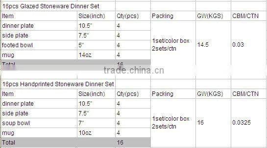 stoneware dinnerware,stoneware dinner set, hand painted stoneware dinnerware