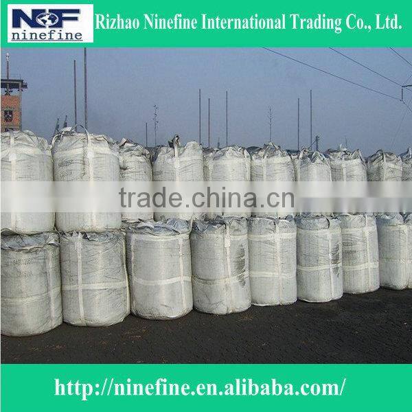 amorphous graphite powder with good price