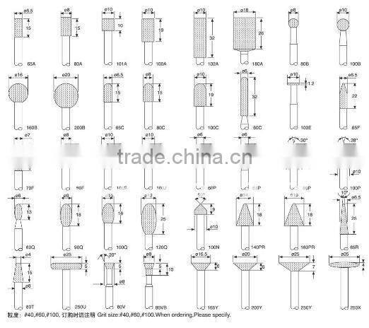 Electroplating Diamond Mounted Points for sculpting
