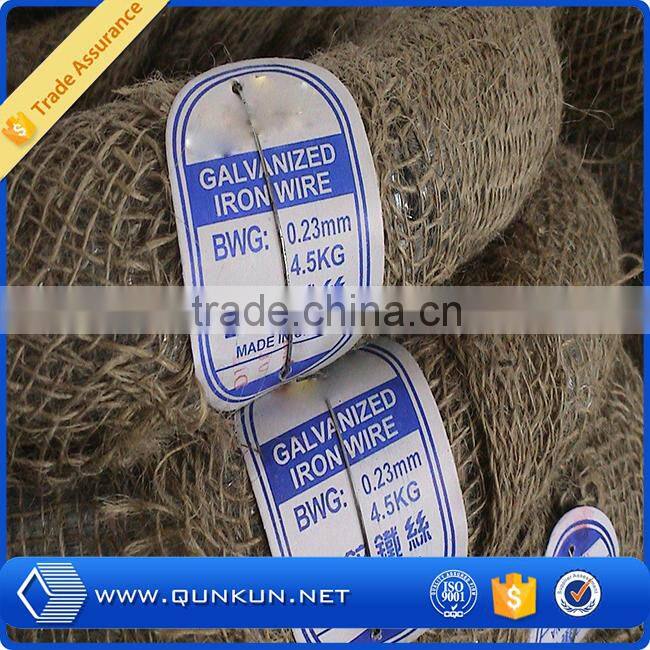 hot new products for 2015 low price electro galvanize iron wire