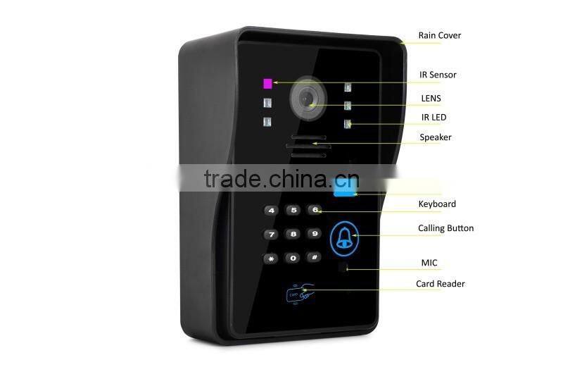WIFI wireless 720P video door phone video intercom doorbell peer hole camera for Android IOS phone APP remote video view