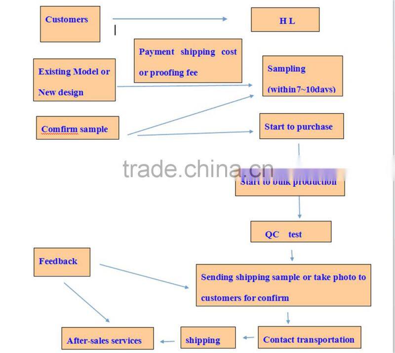 pink cheap punching triathlon wear cycling pad for craft cycling shorts