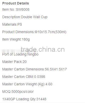 BPA free Plastic Cartoon Bottle with lid and straw for children