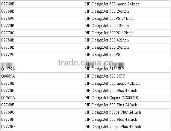 Plotter parts, Carriage Assembly for HP DJ 500 800 Carriage Assembly