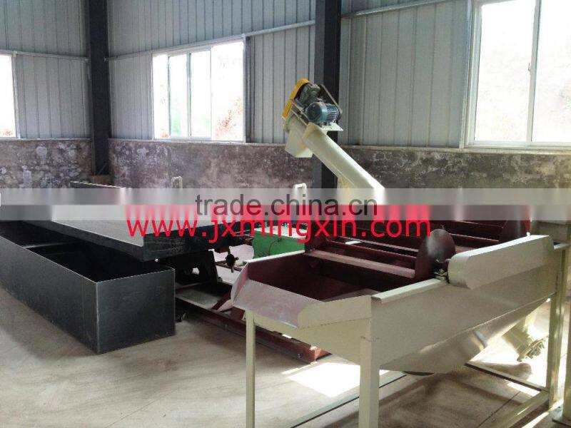 Supply lead acid battery recycling process / equipment