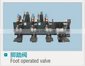 used automatic tire changer machine for sale with distributor price