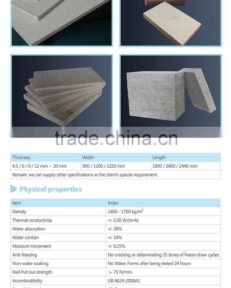 Fireproof Calcium Silicate Board used for Blast Relief Systems, Blast Relief Wall
