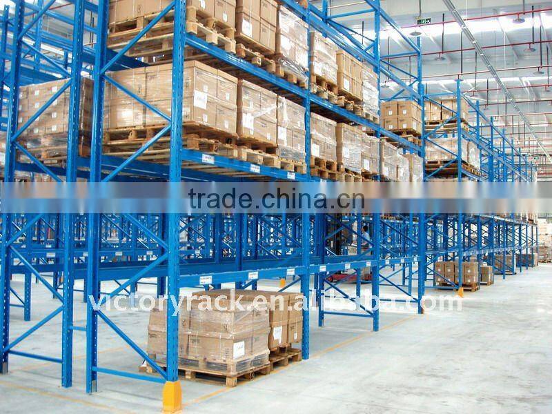 High Quality Warehouse Pallet Racks