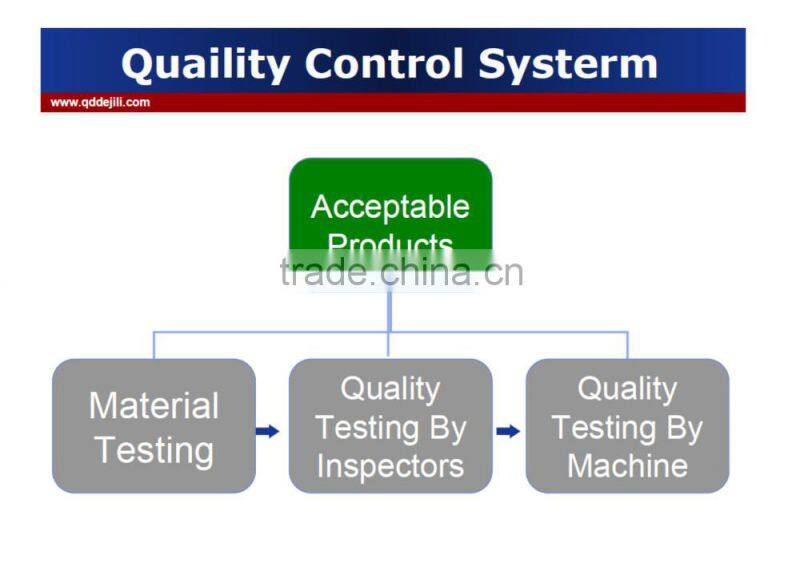 small hanging hole clear opp plastic bag